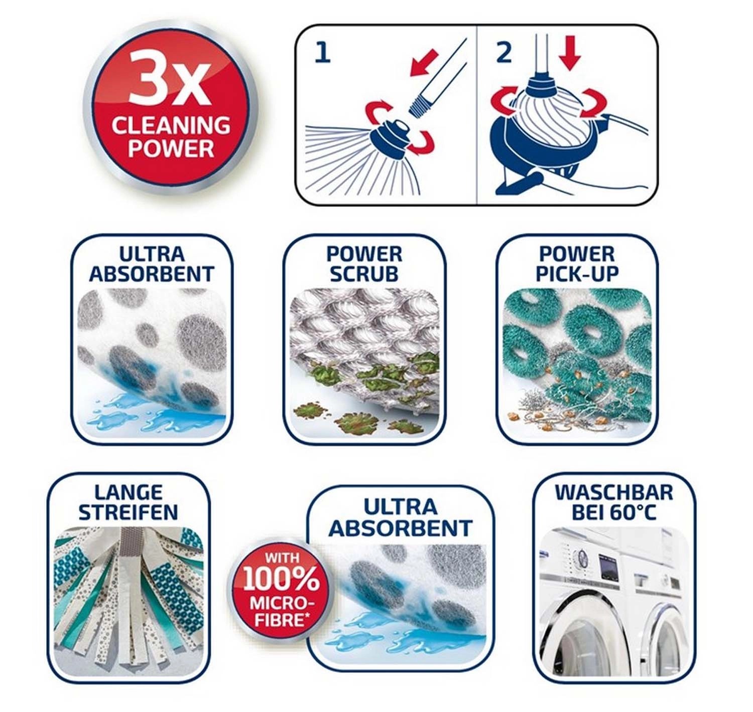 Leifheit Zestaw Power Mop 3w1 kupuj w OBI