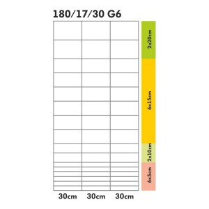 Ilustracja panelu 180/17/30 G6 ilustrująca wymiary paneli i ogrodzeń.