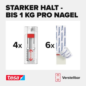 Zestaw gwoździ samoprzylepnych Tesa: 4 regulowane gwoździe do tapet i tynku, 6 Powerstrips. Udźwig do 1 kg/gwóźdź.