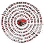 Akumulator Einhell Power X-Change otoczony różnymi narzędziami ogrodowymi i narzędziami systemowymi.