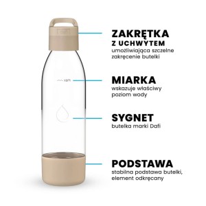 Dafi Butelka do saturatora PushAir Kwiaty cappuccino z uchwytem - 0,7 l