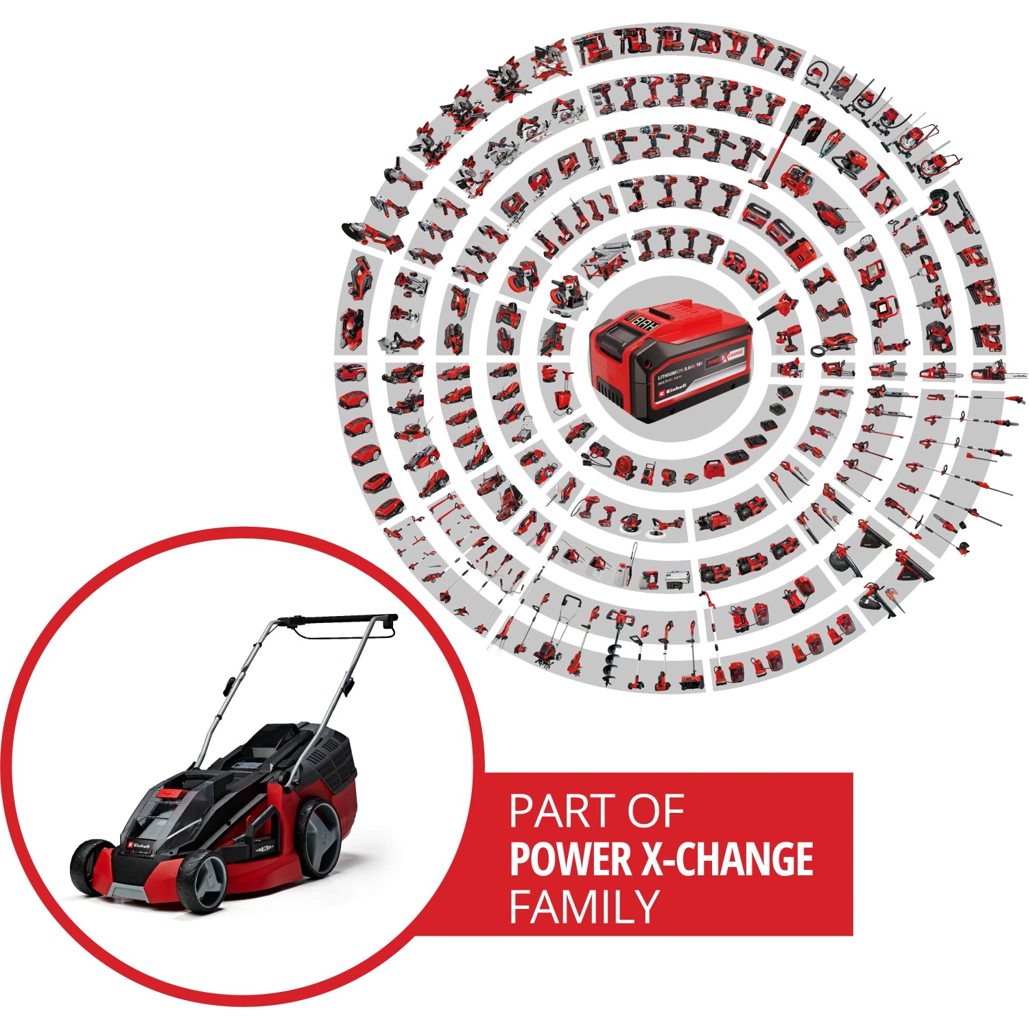 Akumulatorowa kosiarka Einhell Power X-Change GE-CM 43 Li z akumulatorami.