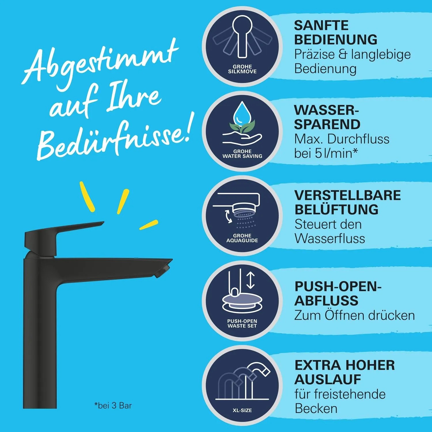 Czarna bateria umywalkowa Grohe XL-Size z wysoką wylewką do umywalek wolnostojących.