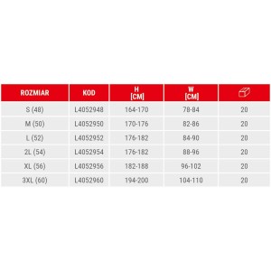 Tabela rozmiarów odzieży roboczej t.b.t. z rozmiarami, wymiarami i numerami artykułów.