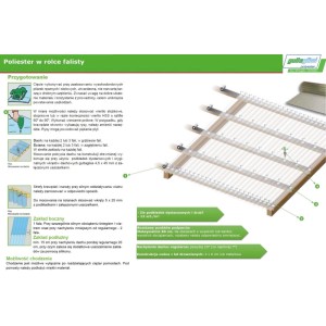 Gutta Poliester przezroczysty falisty w rolce 1,5x5 m