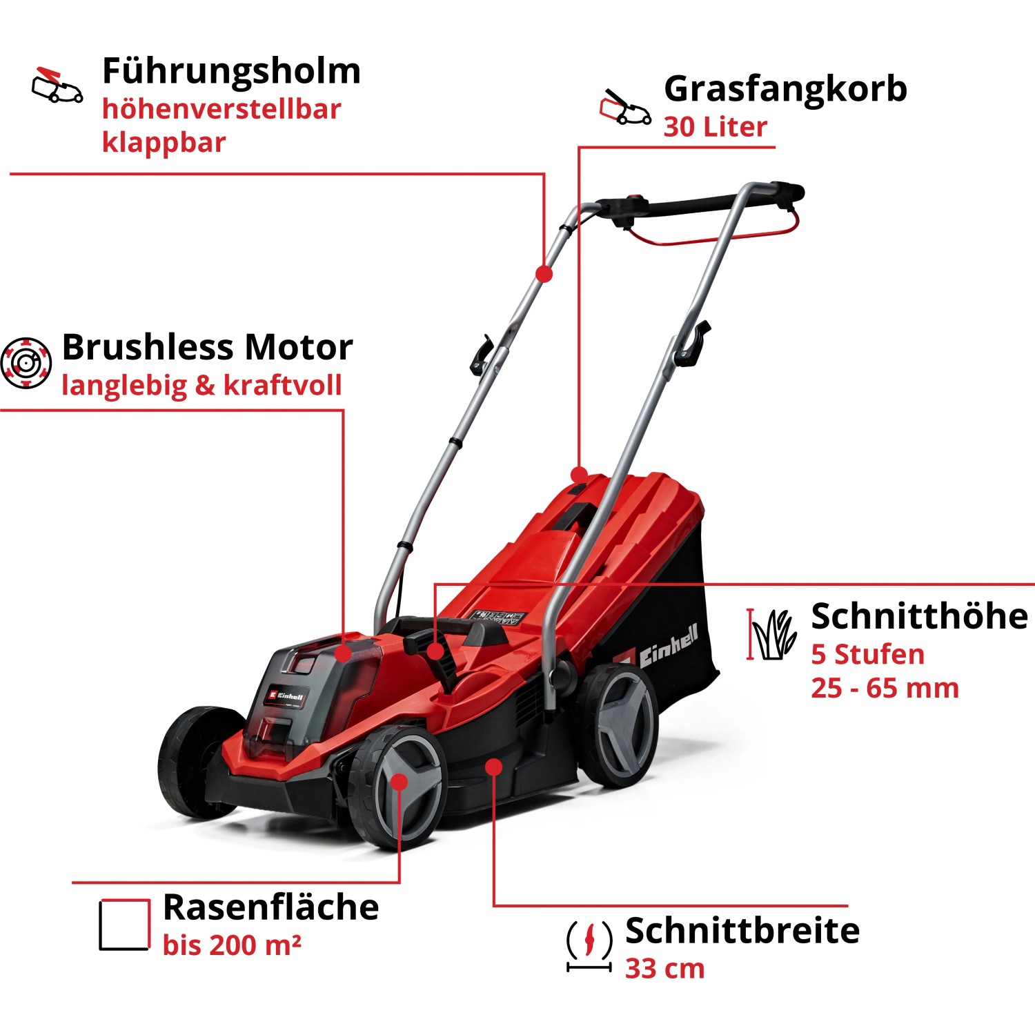 Akumulatorowa kosiarka Einhell Power X-Change GE-CM 18/33 Li z koszem, akumulatorem i ładowarką. Idealna do małych ogrodów.