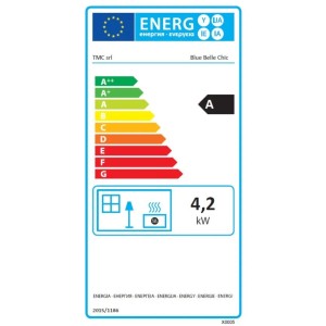 Etykieta energetyczna dla pieca gazowego t.b.t. o klasie efektywności energetycznej A i mocy 4,2 kW.