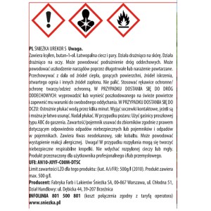 Ostrzeżenia o zagrożeniach i składniki produktu t.b.t., farby podkładowej.