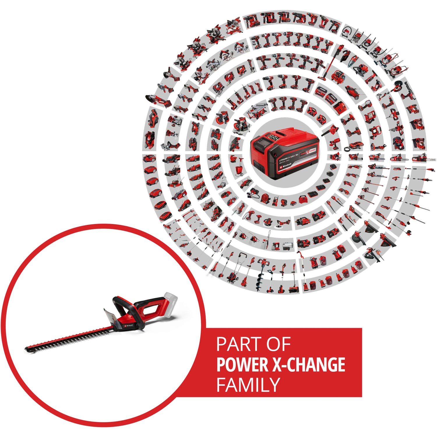 Akumulatorowe nożyce do żywopłotu Einhell Power X-Change GC-CH 18/40 Li Solo, część rodziny Power X-Change.