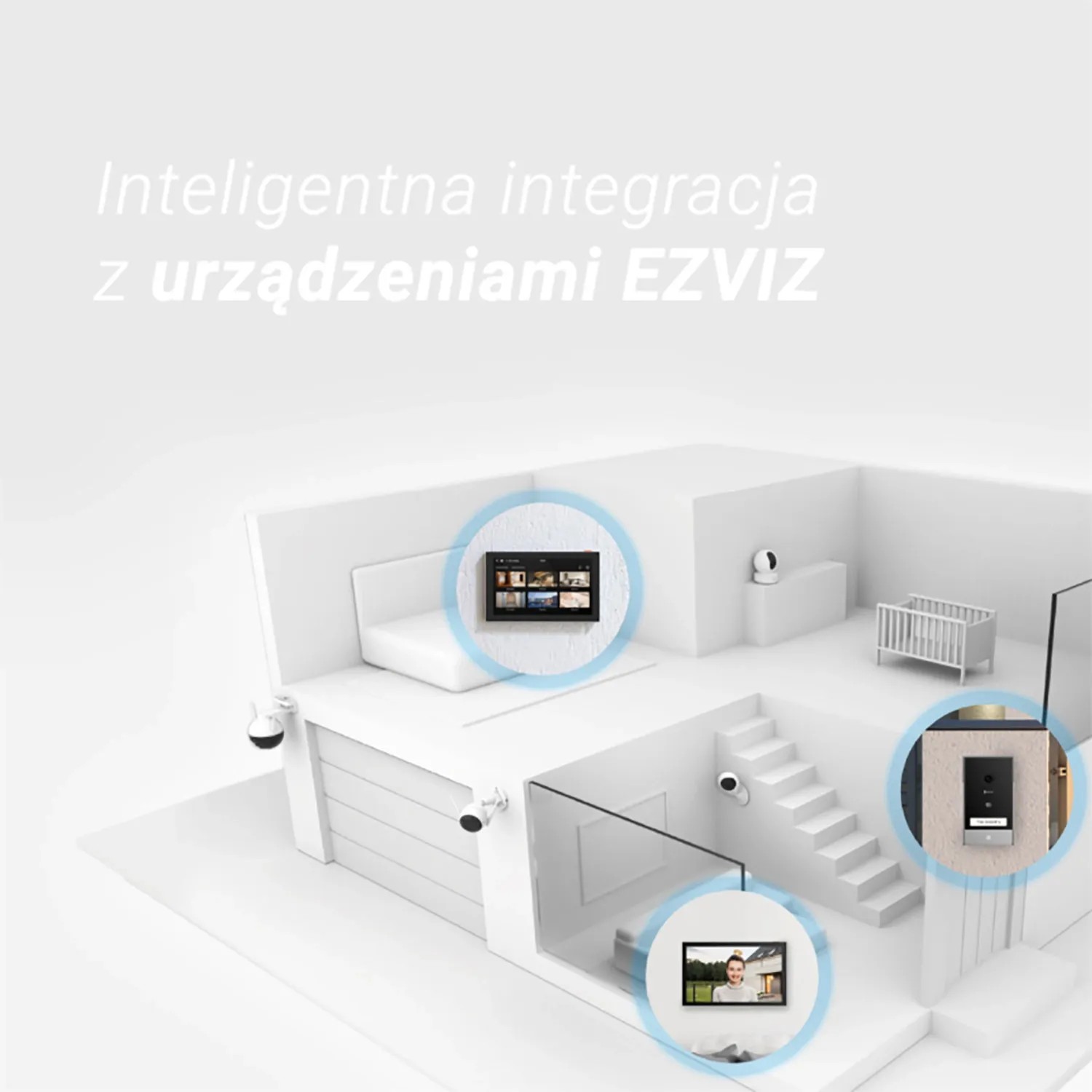 Monitor monitoringu Ezviz z kamerami wyświetlanymi w modelu domu.
