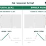Infografika: Jak rozpoznać lewą lub prawą furtkę ogrodową (t.b.t.)