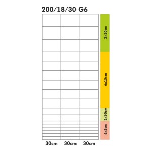 Schemat panelu ogrodzeniowego t.b.t. 200/18/30 G6 z wymiarami.
