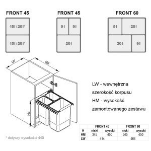 Rysunek techniczny: t.b.t. system organizacji kuchni, różne fronty i wymiary.