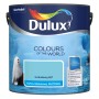 Farba do ścian Dulux, kolor turkusowy. Matowa farba lateksowa w 2,5L wiadrze.