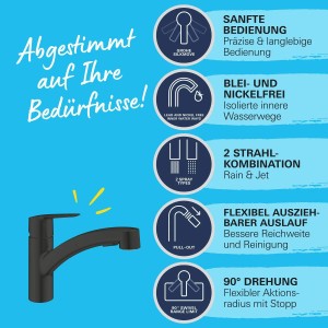 Czarna bateria kuchenna Grohe QuickFix Start z podwójną wylewką i zakresem obrotu 90°.