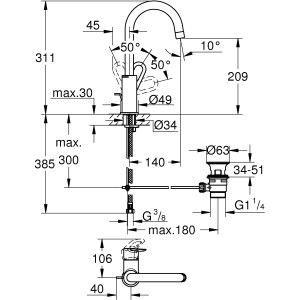 Rysunek techniczny baterii umywalkowej Grohe QuickFix Start Loop L-Size z wymiarami.