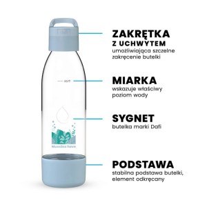 Dafi Butelka do saturatora PushAir Rośliny lazurowa z uchwytem - 0,7 l