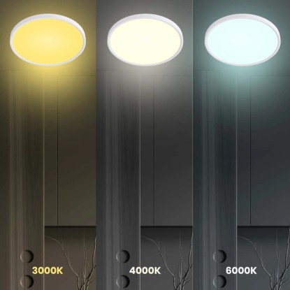 Plafon LED