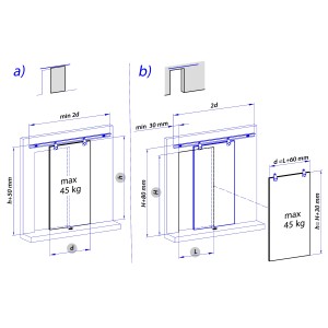Rysunek techniczny szyny prowadzącej t.b.t. z wymiarami i instrukcją montażu.