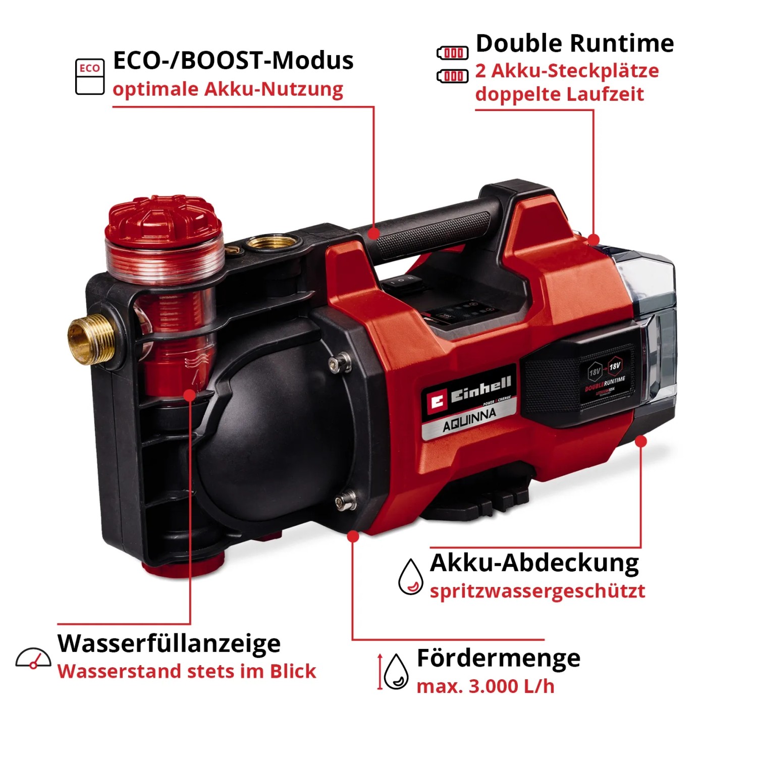 Einhell Aquinna 18/30 F LED akumulatorowa pompa wodna: Czerwono-czarna pompa ogrodowa z uchwytem i podłączeniem akumulatora.