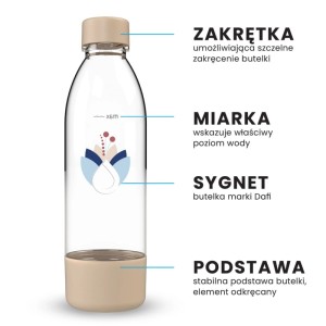 Dafi Butelka do saturatora PushAir Kwiaty cappuccino - 0,7 l