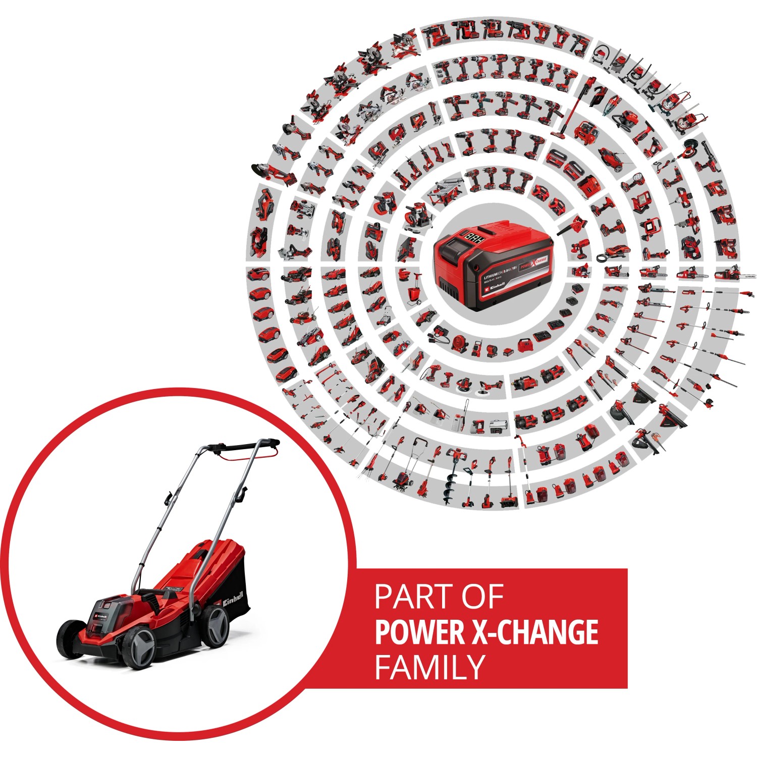 Akumulatorowa kosiarka Einhell Power X-Change GE-CM 18/33 Li z akumulatorem i ładowarką, część rodziny Power X-Change.