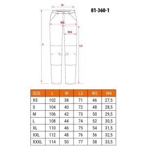 NEO TOOLS Spodnie robocze DENIM ze wzmocnieniami granatowe, roz. XXXL