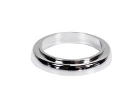 Pierścień pod baterię zlewu