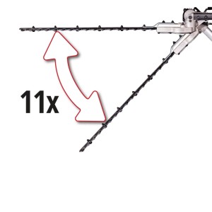 Einhell Zestaw elektryczny piła/nożyce GC-HC 90/2046