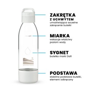 Dafi Butelka do saturatora PushAir Krajobraz piaskowa z uchwytem - 0,7 l