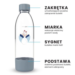 Dafi Butelka do saturatora PushAir Kwiaty stalowa - 0,7 l
