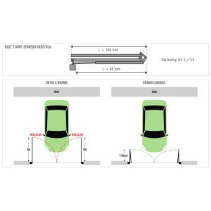 Szkic: Porównanie bramy standardowej i składanej do ogrodzenia metalowego, pokazujące zapotrzebowanie na miejsce podczas otwierania.