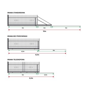 Schemat różnych typów bram ogrodzeniowych metalowych z wymiarami.