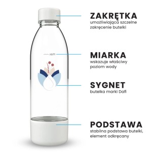 Dafi Butelka do saturatora PushAir Kwiaty piaskowa - 0,7 l