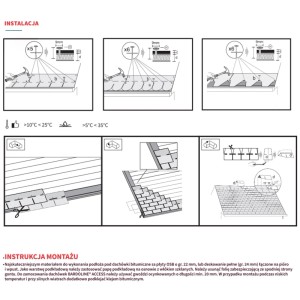 Onduline Płyta dachowa PVC trapezowa 76/18 transparentna 0,7 mm 90x250 cm