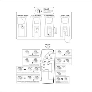 Instrukcja do reflektora solarnego t.b.t.: Wymiana baterii, zasięg i ustawienia.