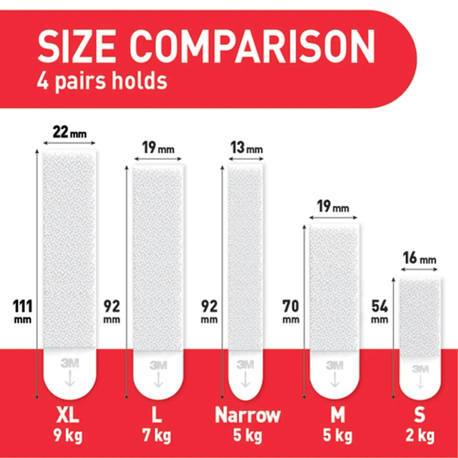 3M Command Rzepy do obrazów zestaw do 5 kg kupuj w OBI