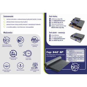 Infografika o bitumicznych membranach dachowych t.b.t.: zastosowania, właściwości i struktura dachu.