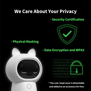 Urządzenie monitorujące t.b.t. z funkcjami bezpieczeństwa, takimi jak szyfrowanie i maskowanie fizyczne.