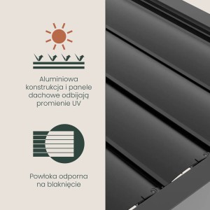 Zbliżenie pawilonu t.b.t.: Odporna na promieniowanie UV aluminiowa konstrukcja i panele dachowe.