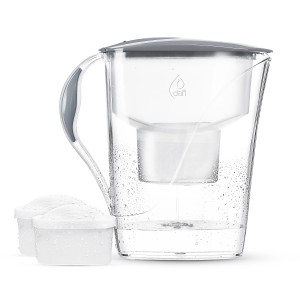 Dzbanek filtrujący t.b.t. z dwoma wkładami filtrującymi. Akcesoria kuchenne do czystej wody pitnej.
