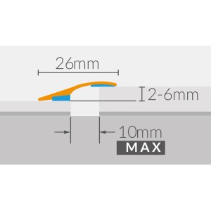 Rysunek techniczny listwy przypodłogowej t.b.t. z wymiarami: szerokość 26mm, wysokość 2-6mm, głębokość max. 10mm.