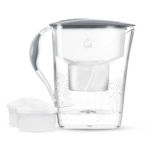 Dzbanek filtrujący t.b.t. z dwoma wkładami filtrującymi. Akcesoria kuchenne do czystej wody pitnej.