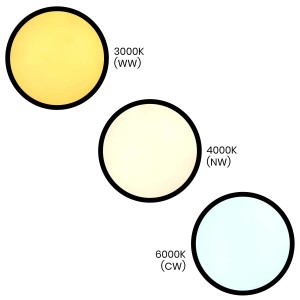 LED Plafony t.b.t. z różnymi temperaturami barwowymi: 3000K, 4000K, 6000K.
