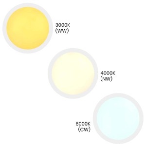 t.b.t. LED Plafony: Porównanie temperatury barwowej (3000K, 4000K, 6000K)