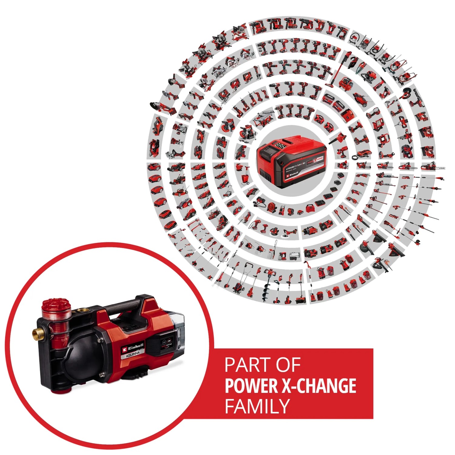 Einhell Aquinna 18/30 akumulatorowa pompa wodna, część rodziny Power X-Change.