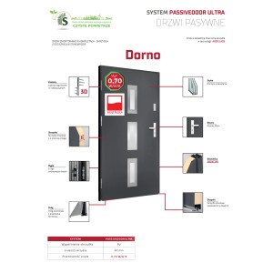 Szczegółowy widok drzwi zewnętrznych t.b.t. ze specyfikacją techniczną.