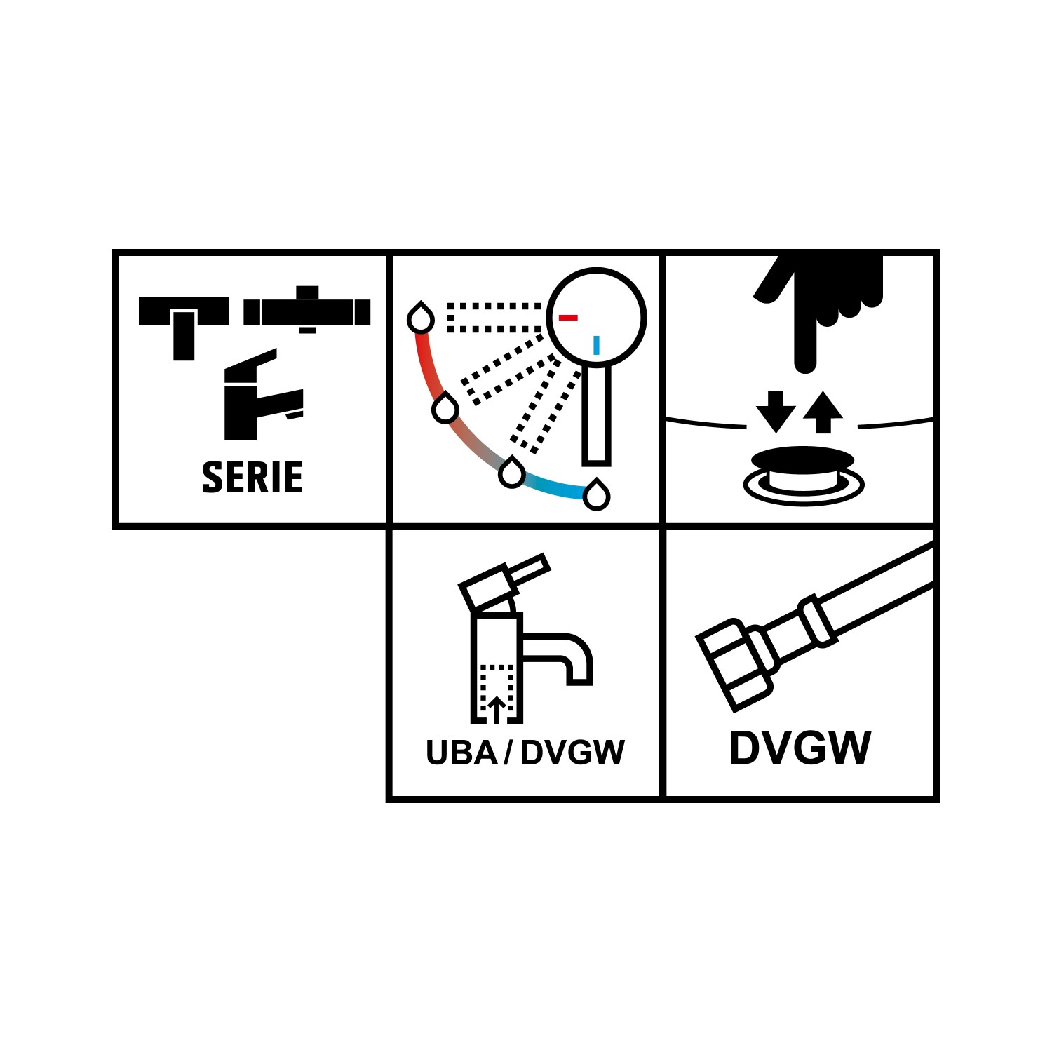 Piktogramy baterii umywalkowej Bisenzio: Seria, regulacja temperatury, odpływ pop-up, certyfikat UBA/DVGW.